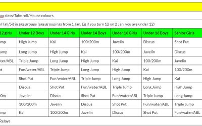 Kura Tuakana (Years 7-13) Sports Day – Friday 3rd March